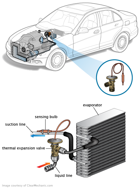 See P1321 repair manual